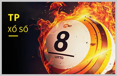 Tính năng bảo mật của niw88 casino
